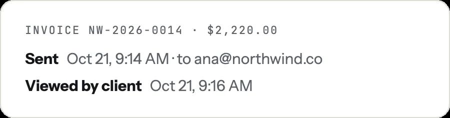 tab's invoice activity for invoice NW-2026-0014, $2,220.00: sent October 21 at 9:14 AM to ana@northwind.co, viewed by client October 21 at 9:16 AM