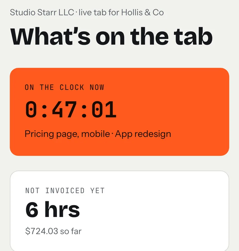 A client's live tab page from tab: 'Studio Starr LLC · live tab for Hollis & Co', headed 'What's on the tab', showing On the clock now 0:47:01 for 'Pricing page, mobile · App redesign', and Not invoiced yet: 6 hrs, $724.03 so far