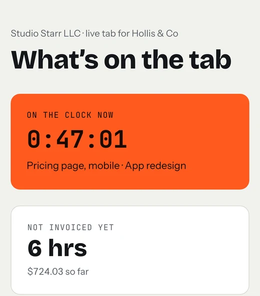 A client's live tab from tab: 'Studio Starr LLC, live tab for Hollis & Co', headed 'What's on the tab', with an orange card On the clock now 0:47:01 for 'Pricing page, mobile, App redesign', and Not invoiced yet: 6 hrs, $724.03 so far