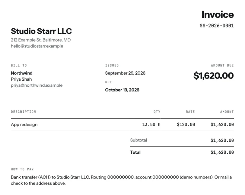 A one-page invoice PDF from tab: a logo, Studio Starr LLC with a Baltimore address and email, 'Invoice SS-2026-0001', Bill to Northwind, Priya Shah and her email, issued September 29, 2026, due October 13, 2026, amount due $1,620.00, one line 'App redesign, 13.50 h at $120.00, $1,620.00', subtotal and total $1,620.00, and a How to pay section with bank transfer details